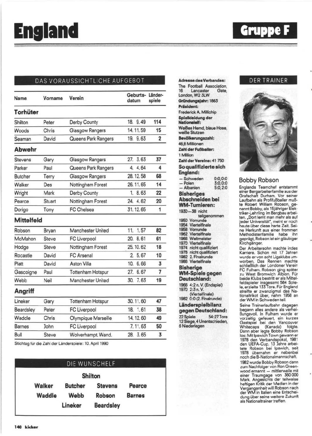 「忆世界」一本足球杂志带你重温经典90意大利之夏无法割舍的情怀