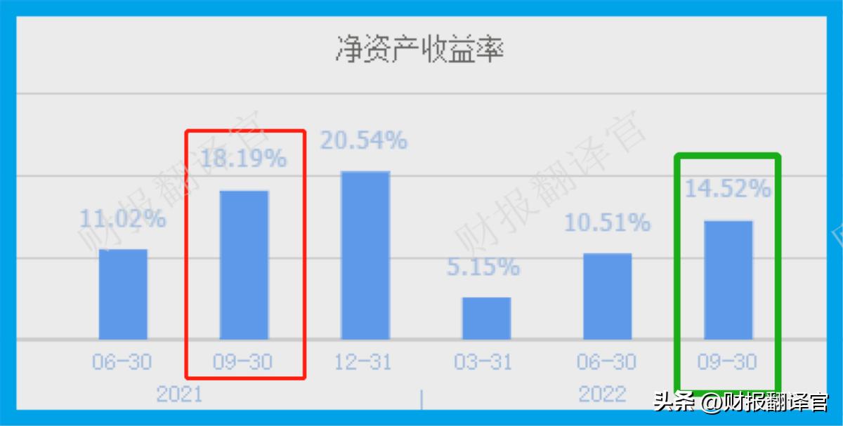 全球最大眼科集团,世界最大眼科集团排名