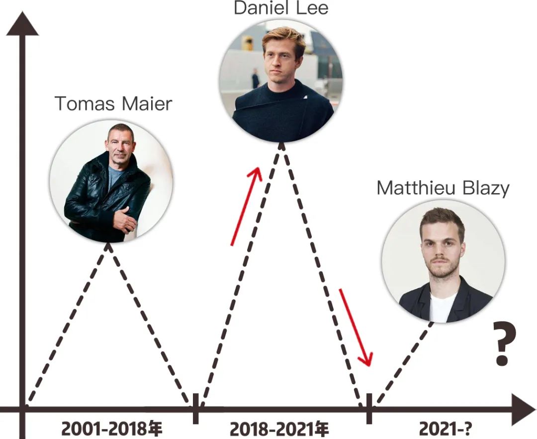 bv新款包开箱,bv包新款鉴定