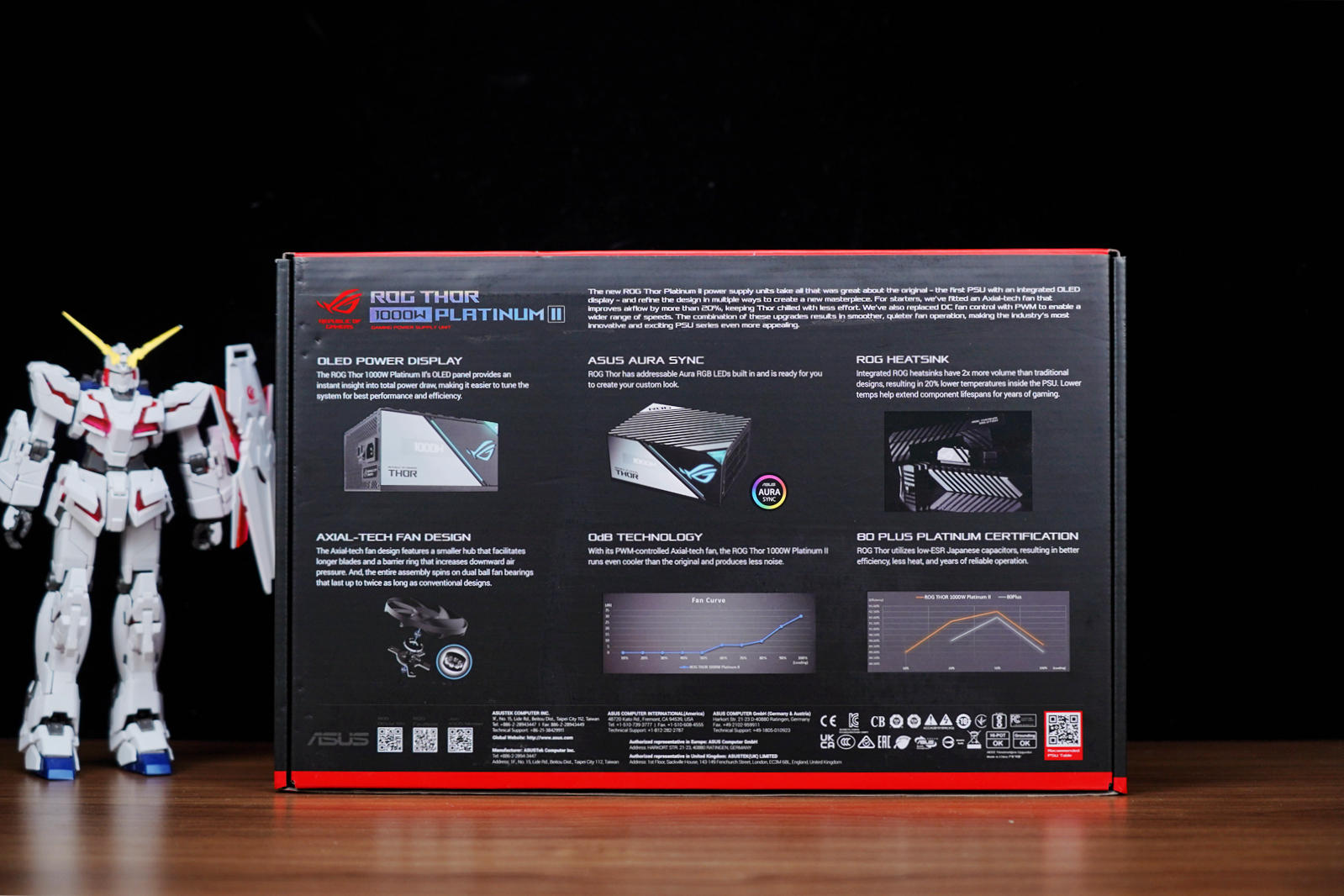 万事俱备，只等40系显卡上市，ROGTHOR1000PLATINUMII电源分享