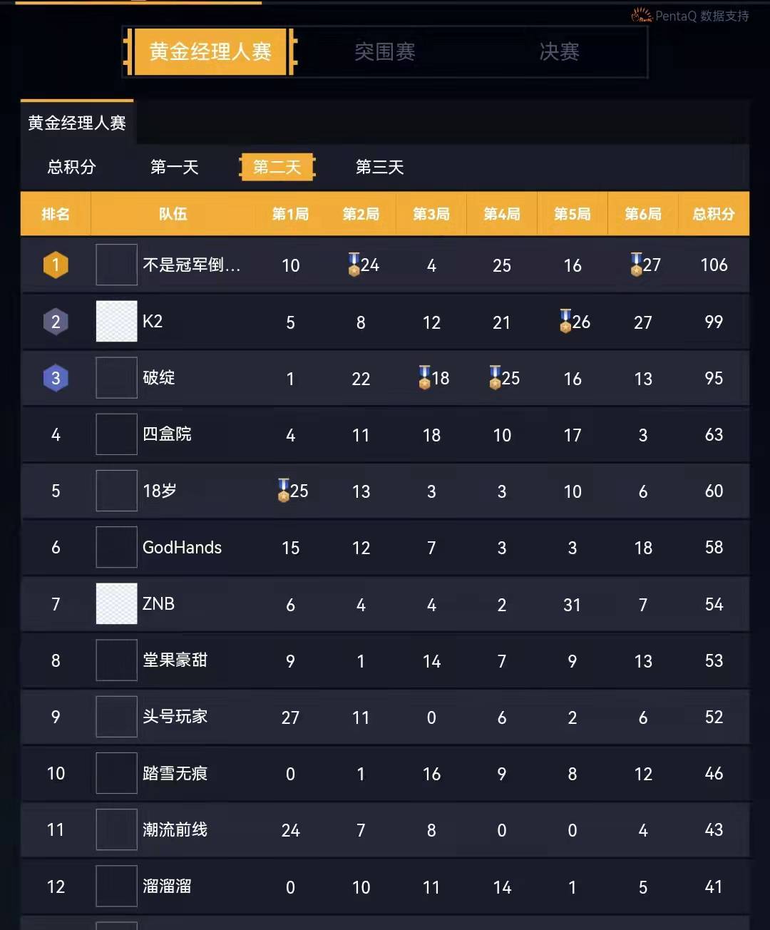 三名职业选手合伙欺负泼痞？解说都看懵了！紧急询问为什么