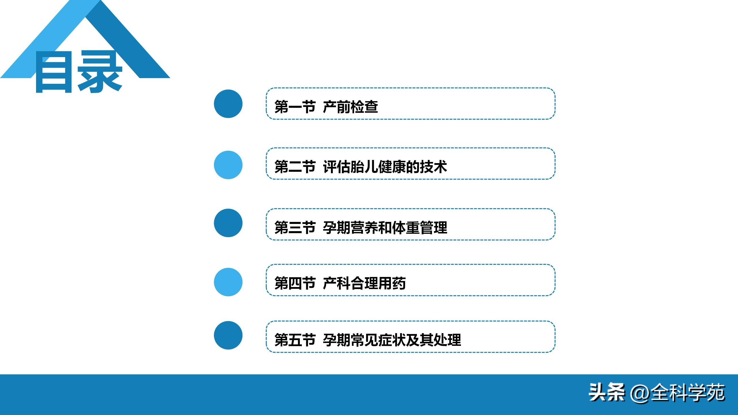 第六章—产前检查与孕期保健