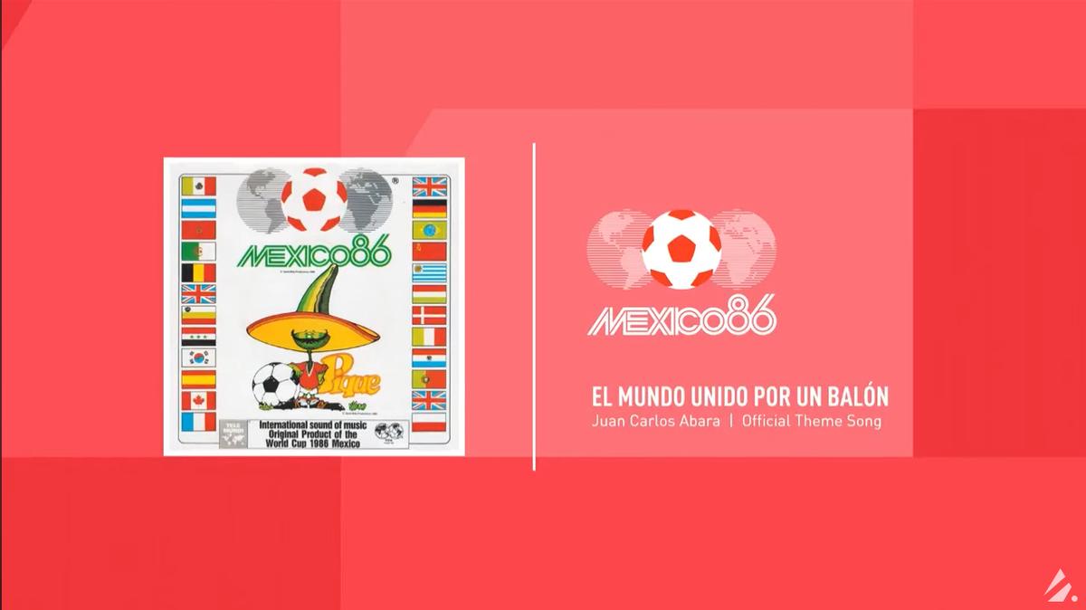 FIFA世界杯官方歌曲：1962—2022年