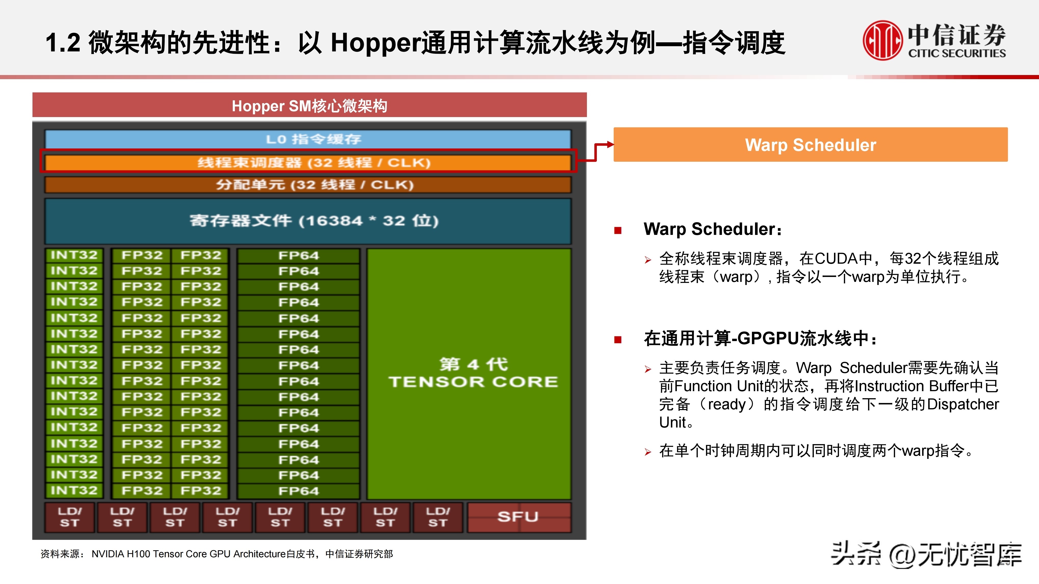 计算机产业研究报告,中国gpu深度报告