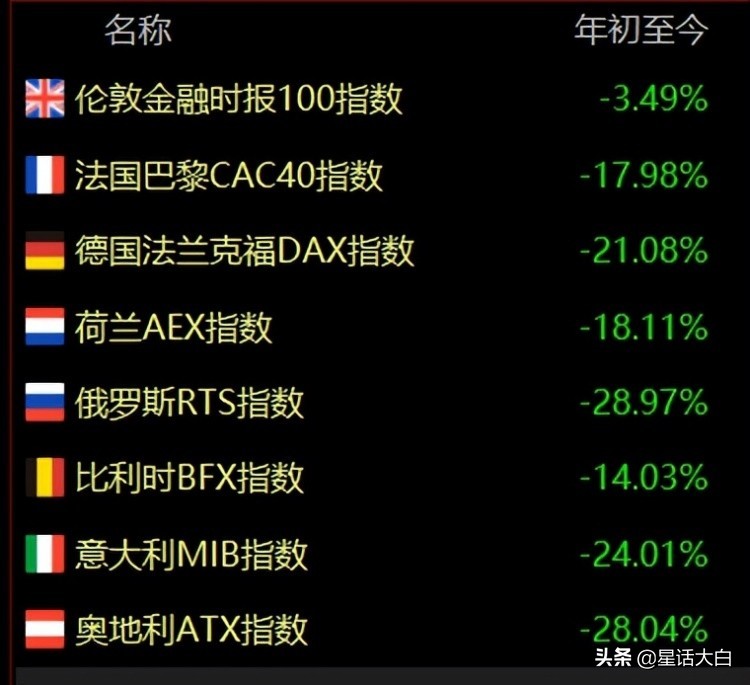 欧元暴跌最新信息,近期欧元贬值的原因