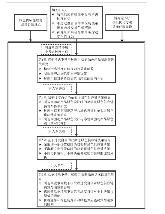 琦文的最新视频,琦文视频