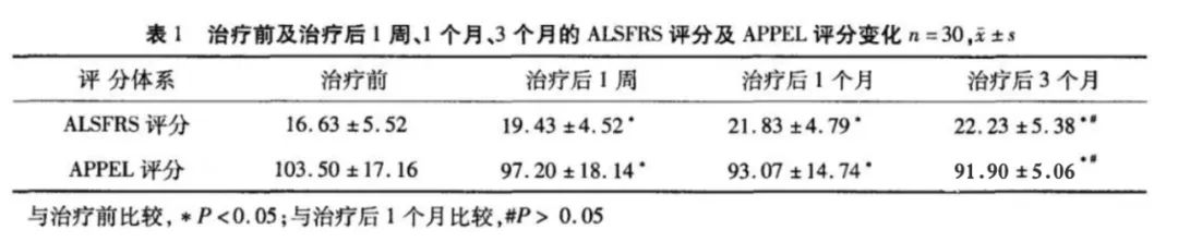 细胞科普小文章,细胞科普大全