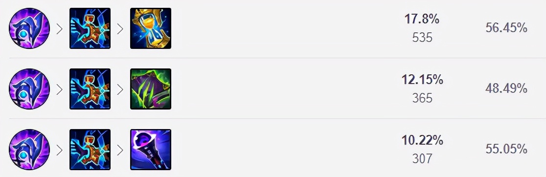 泽拉斯反蓝和对面莫甘娜抢红,卡莎莫甘娜对线寒冰泽拉斯
