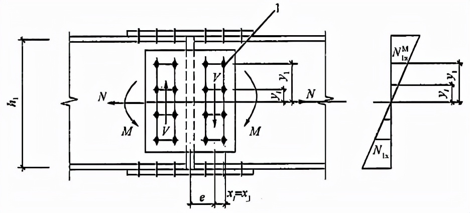 钢结构高强螺栓连接技术规程,高强螺栓连接技术规程