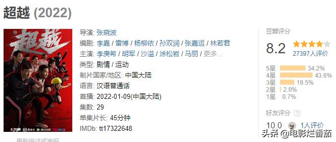 2022年最值得追的剧有哪些,2017最值得看的8部好剧