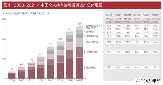 中意一生挚爱终身寿险分红型咋样,中意人寿一生中意分红实现率