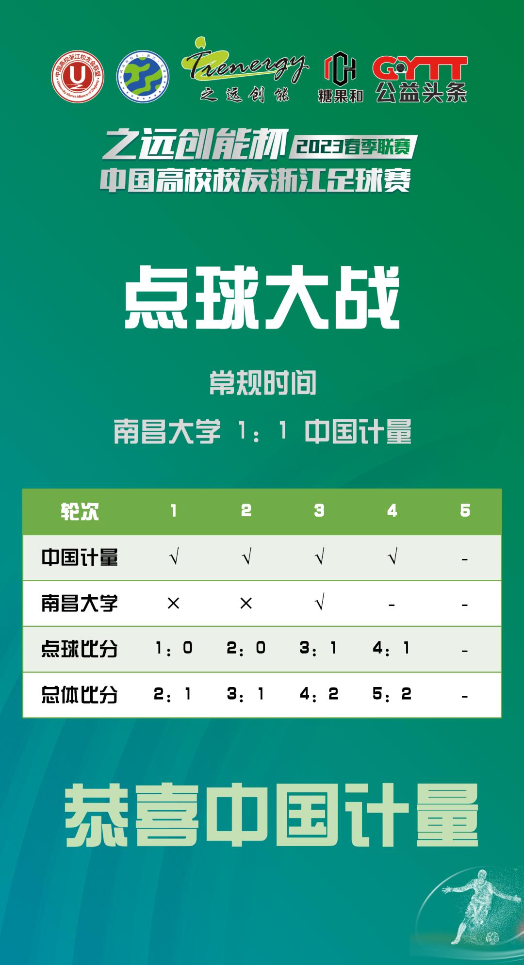 2023体育公益嘉年华,公益比赛现在开赛