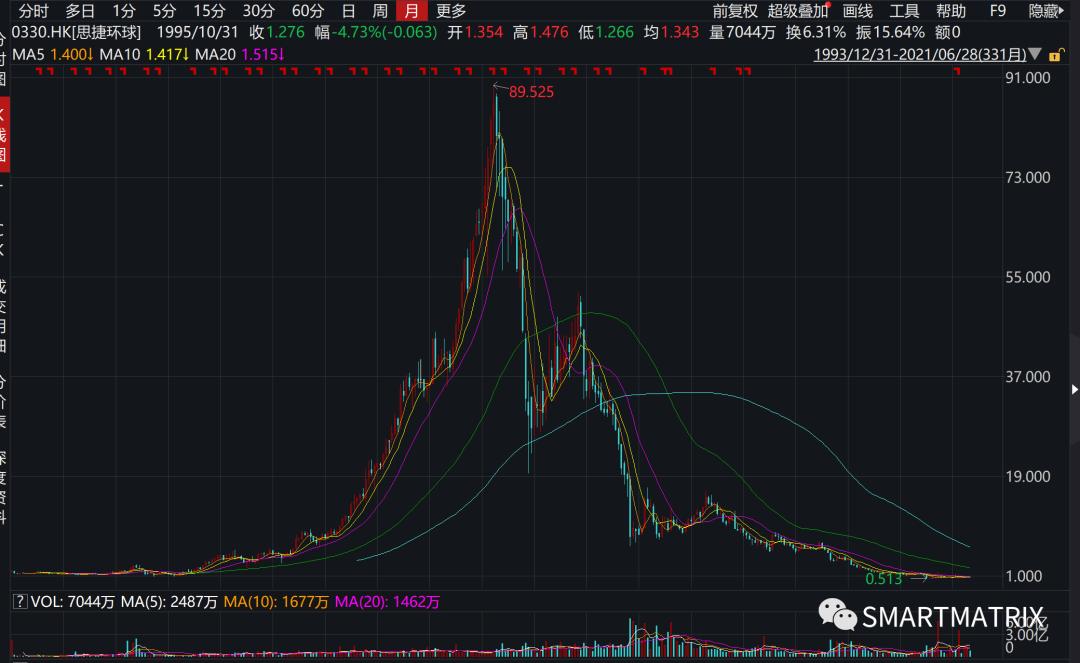 高瓴资本投资家具行业,高瓴投资简介