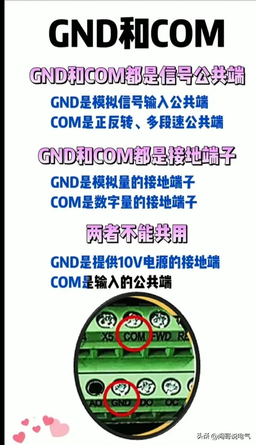 电工知识分享电路开关,电工百宝箱汇川变频器