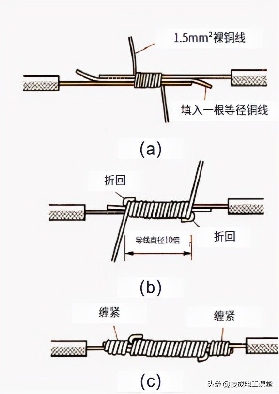 导线连接方法和技巧,六种接电线正确接法