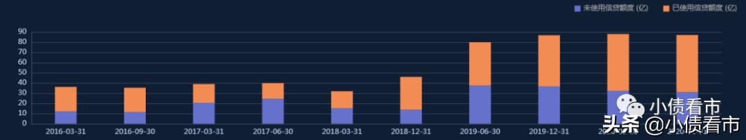 中科控股债务危机,中科控股出现债务危机吗