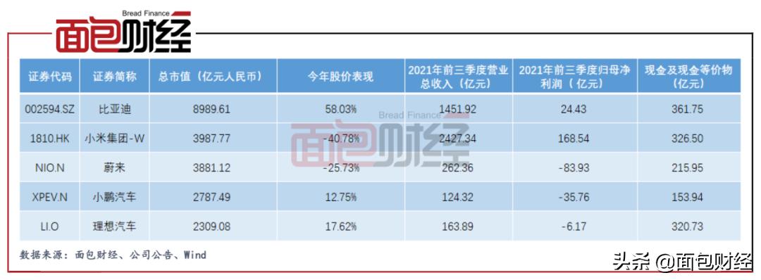 小米市值分析雷军,雷军谈小米市值一直跌