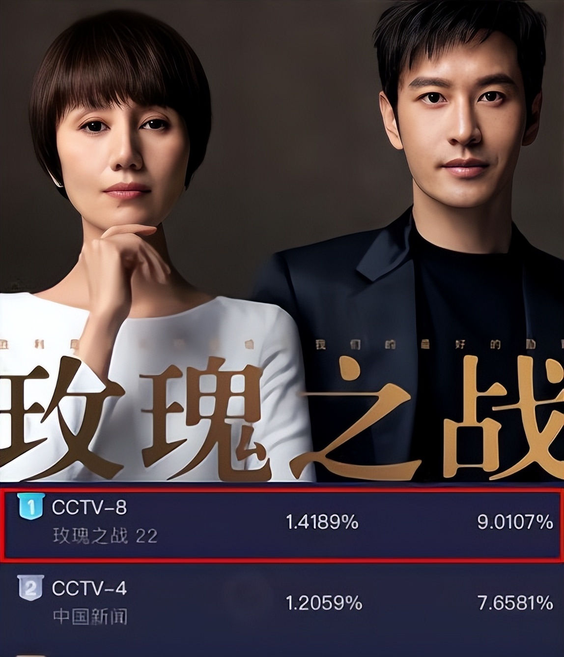 有种“整容”叫黄晓明离婚，前妻baby变化不大，他却像换个人