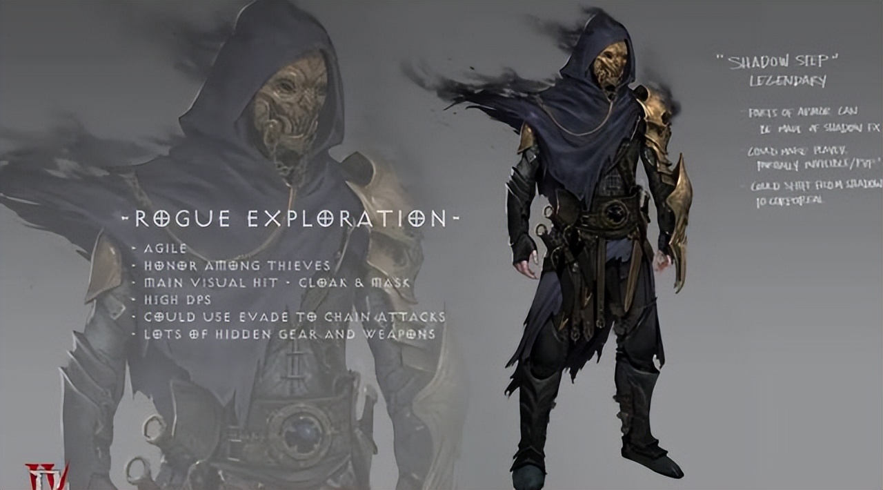 暗黑4暗金装备最高80级吗,暗黑四60级暗金装备