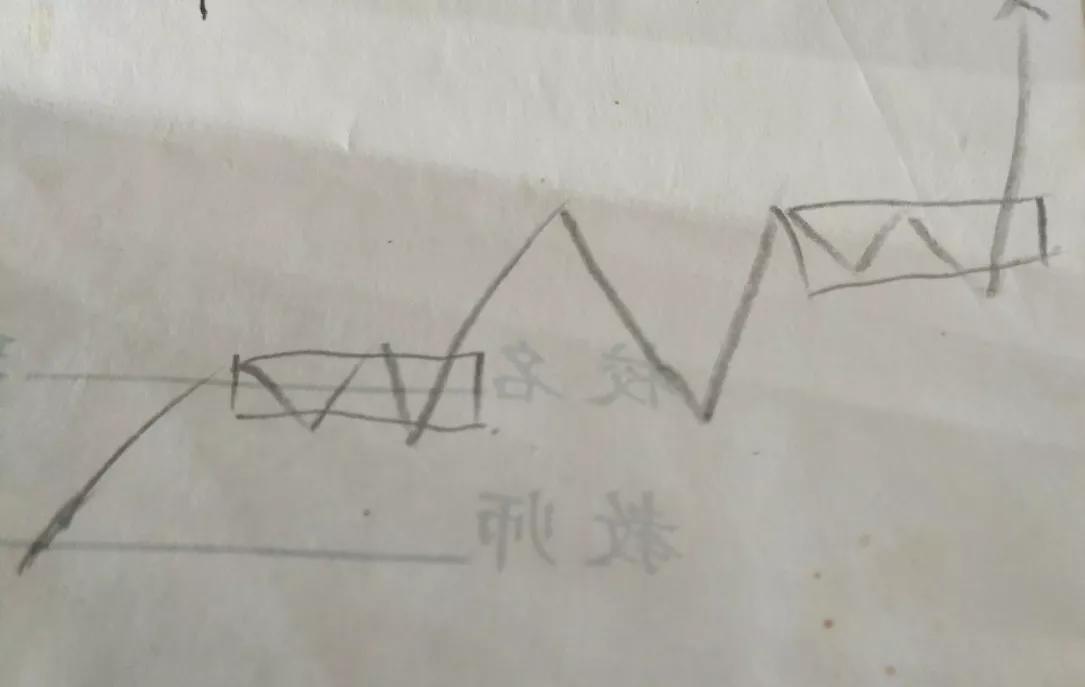 金蛋走势图,看走势图能推断出一等奖吗