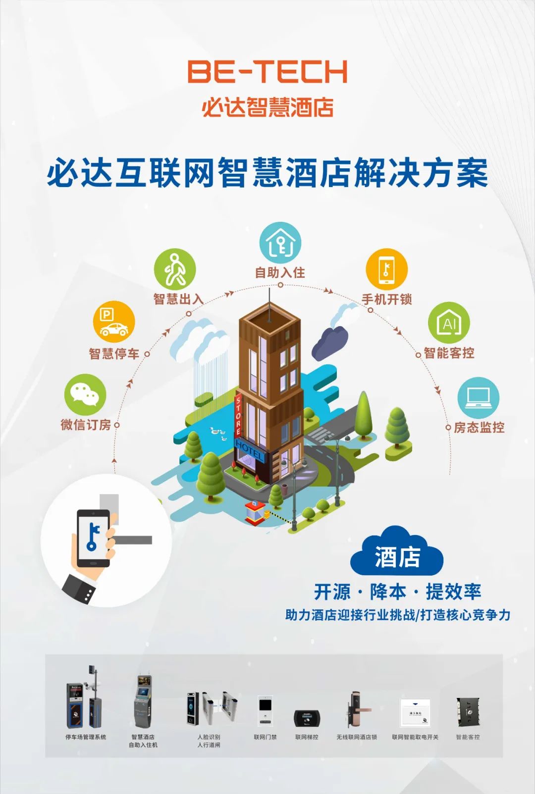 必达智能锁机械钥匙开门,必达智能锁碧桂园