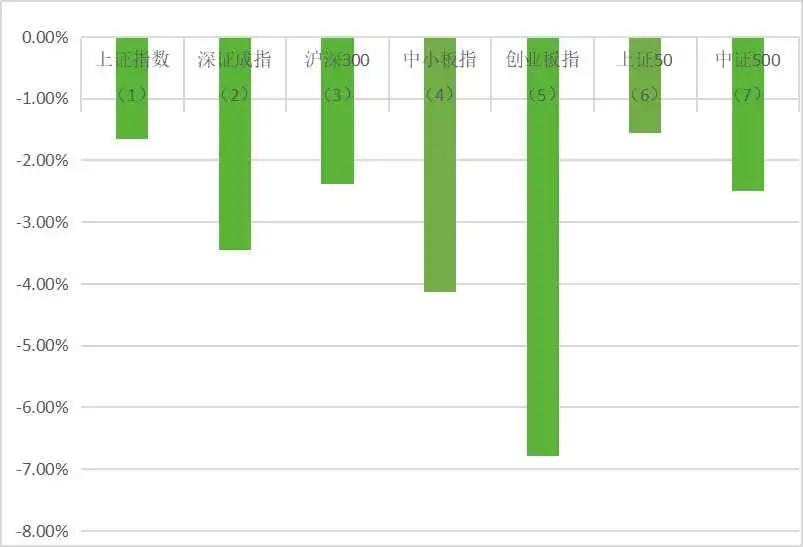 翼虎周观察|*币特比**全球算力消失12%!12万人爆仓超20亿元灰飞烟灭