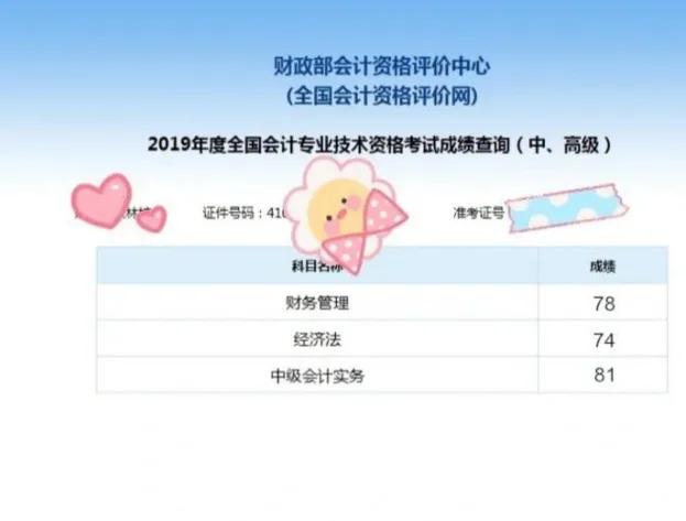 零基础备考中级会计,零基础45岁后考中级会计