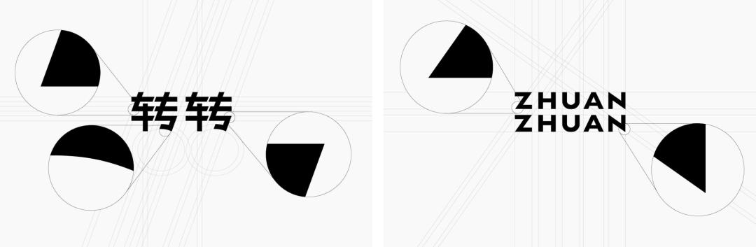 转转改头像,转转改头像审核多久