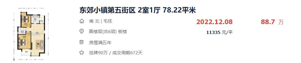 南京二手房下跌,南京二手房房价下跌最惨一览表