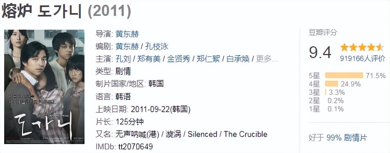 影坛经典电影,40部顶级经典电影2021