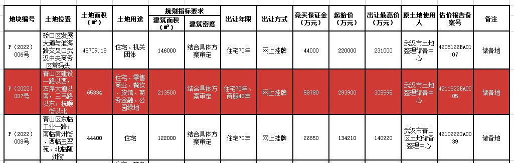 黯然退场,黯然退场时评