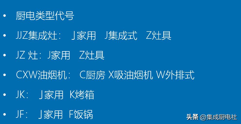 中华人民共和国拼音缩写,中国商品英文缩写