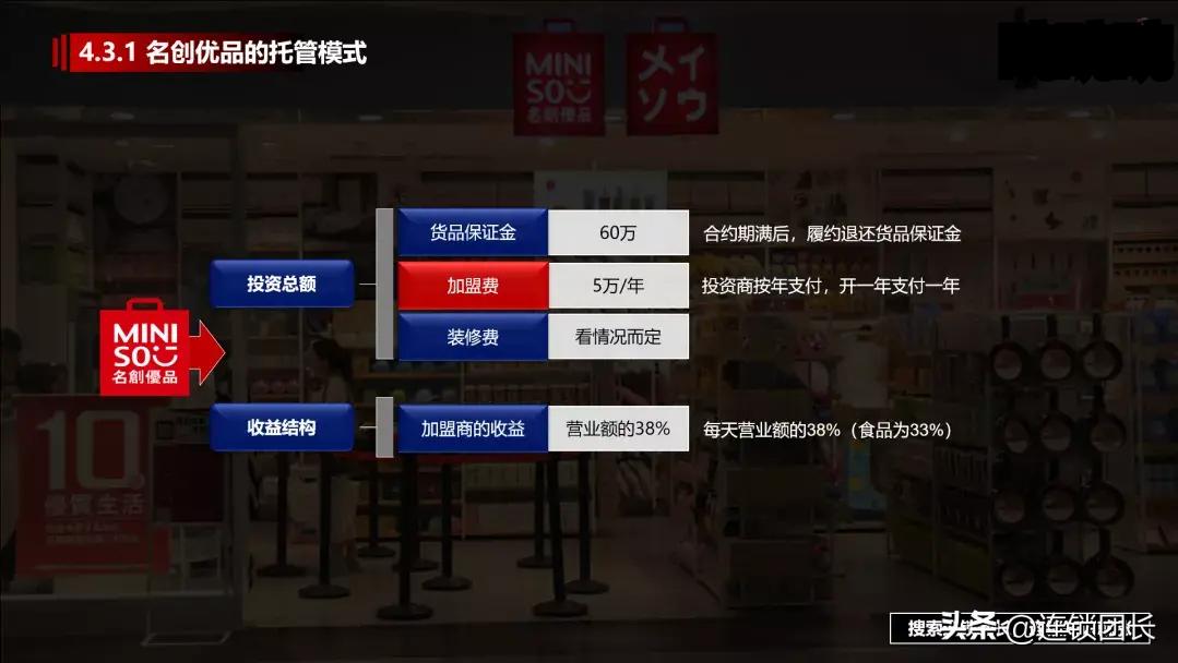 什么情况下适合做门店托管模式,门店托管运营模式收费标准