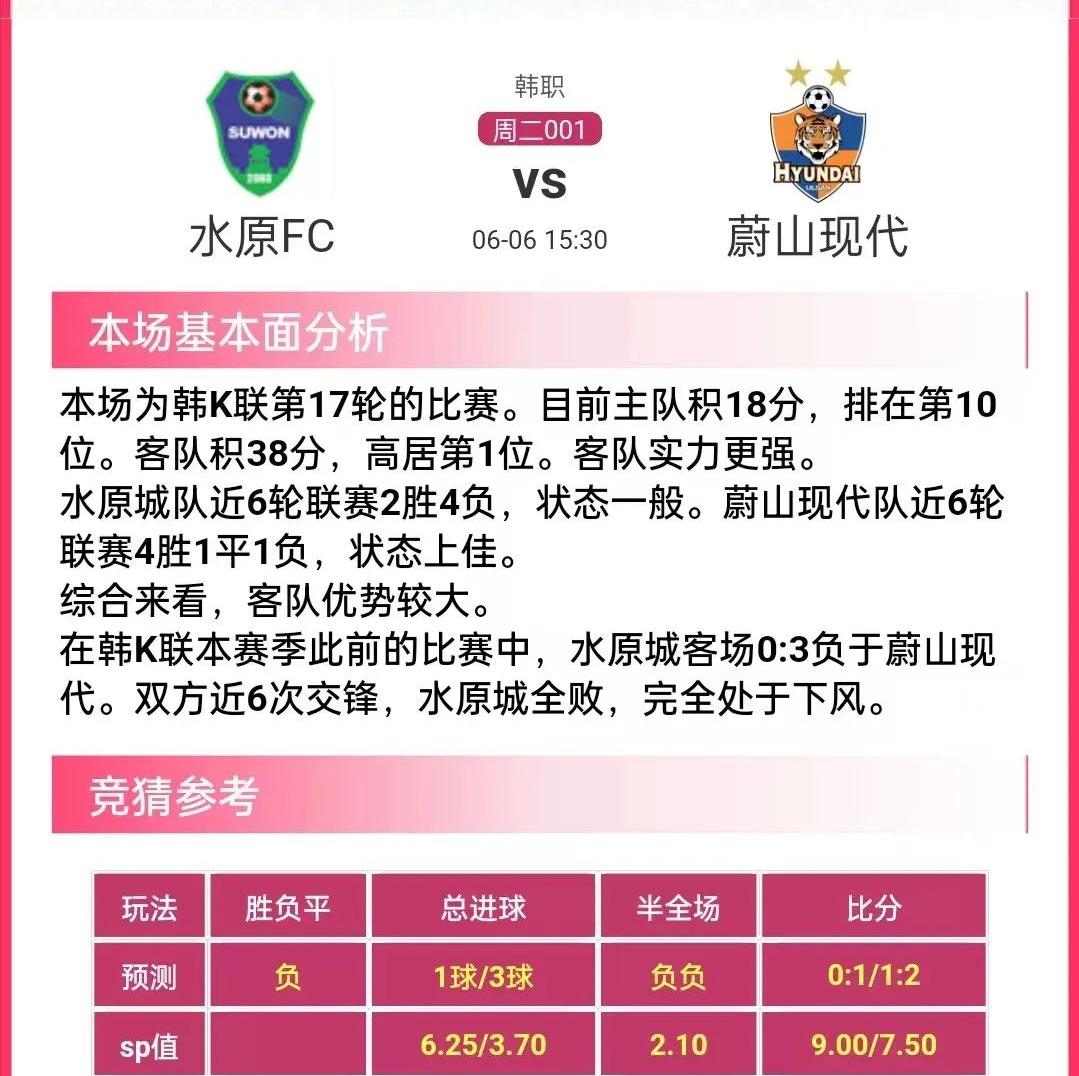 6月27日竞彩足球分析推荐,6月25日竞彩足球推荐预测分析