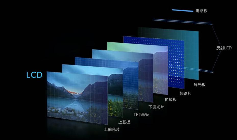 苹果手机oled伤眼解决办法,苹果的oled屏太伤眼怎么办