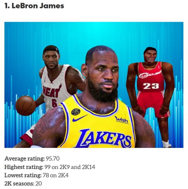 nba2k22杜兰特各项三分能力值,杜兰特新秀赛季2k能力值