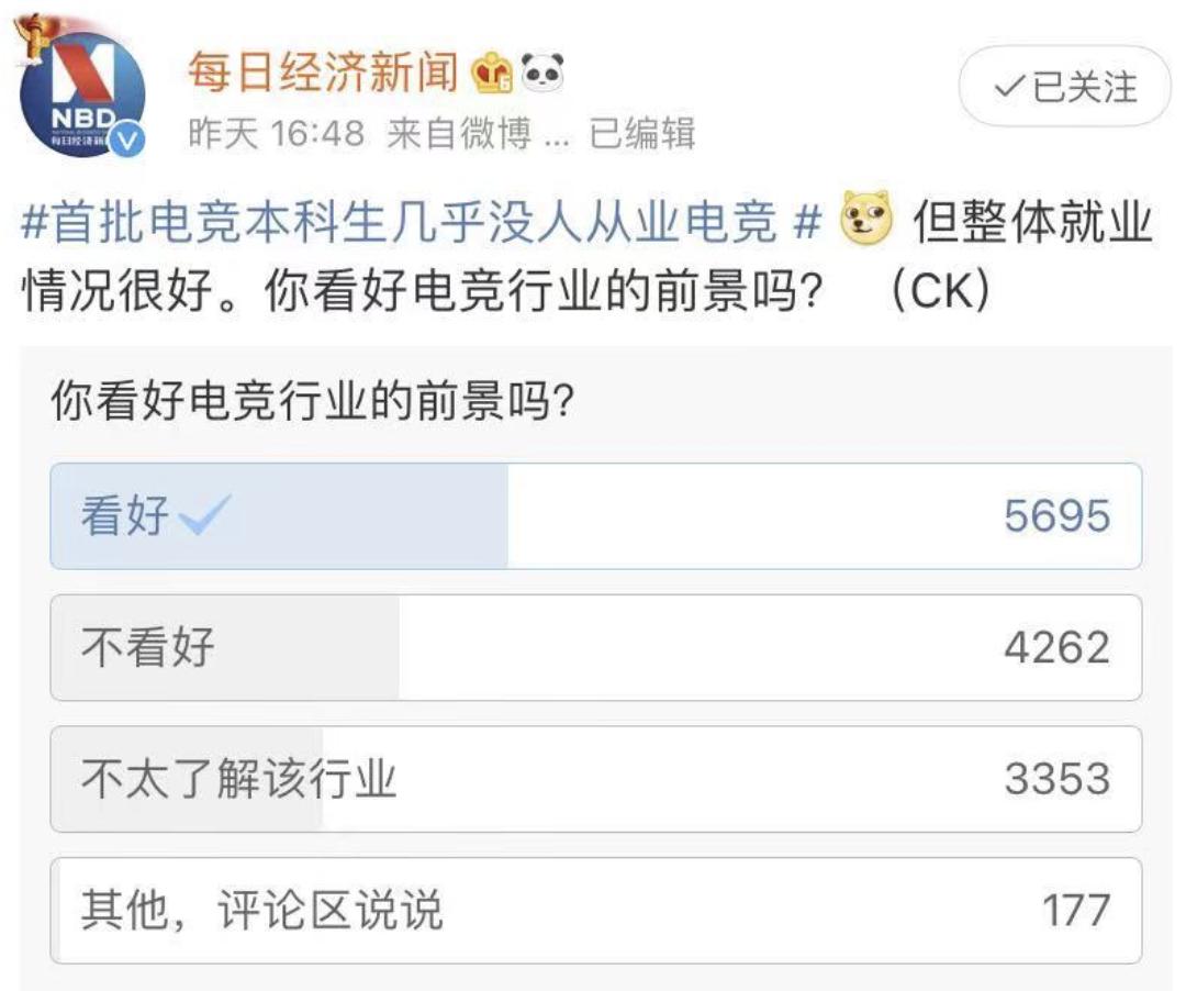 国内开设电竞专业的院校,985电竞大学多少分可以上