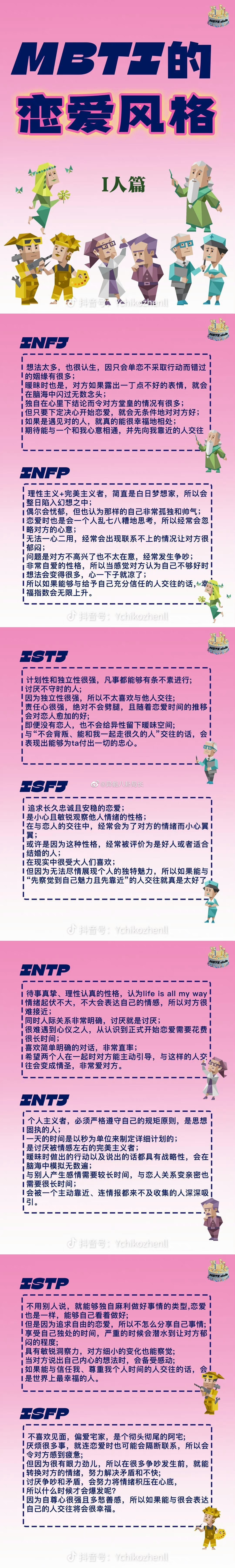 全文最全的MBTI测试解说，如何运用于网文小说的人物塑造【人设】