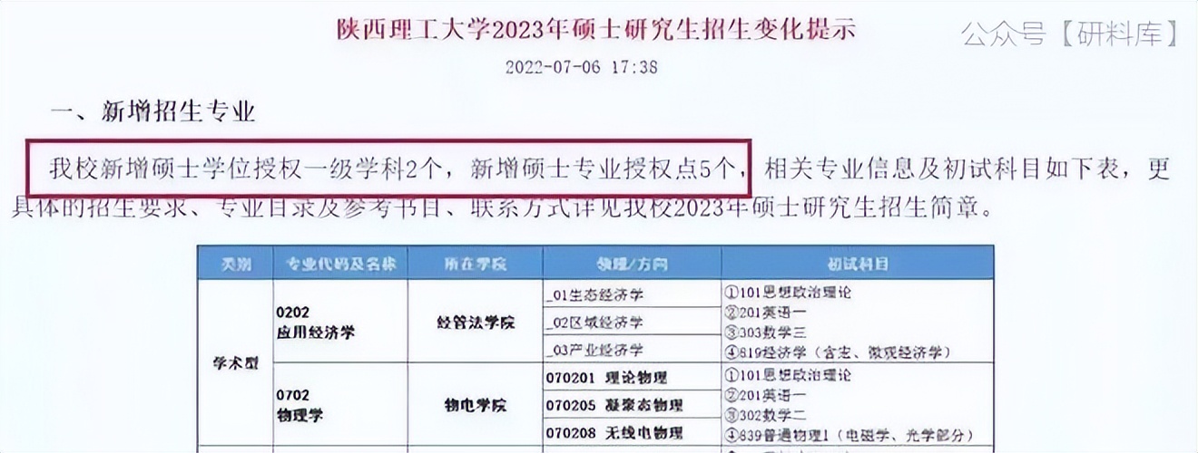 今年985211哪些专业招不满,哪些985口腔专业在青招生