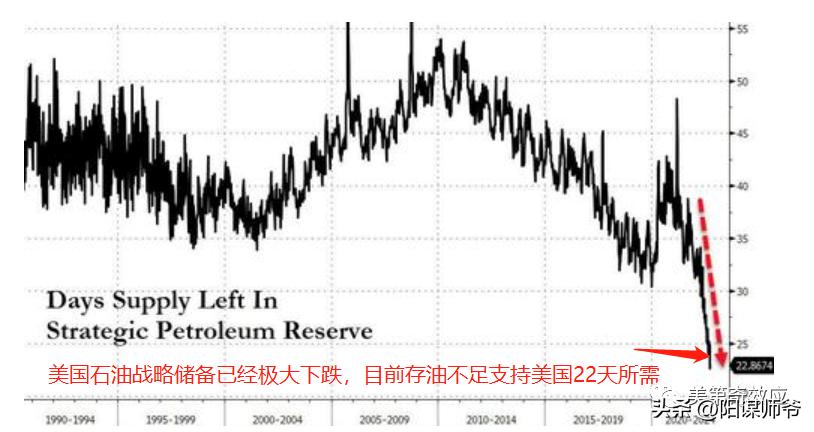 沙特和欧佩克减产协议,沙特降价与欧佩克增产引担忧