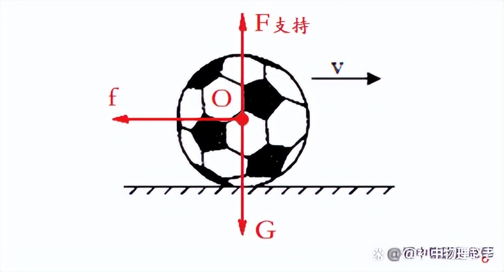 初中物理图像题型解题技巧,初中物理分析题答题技巧