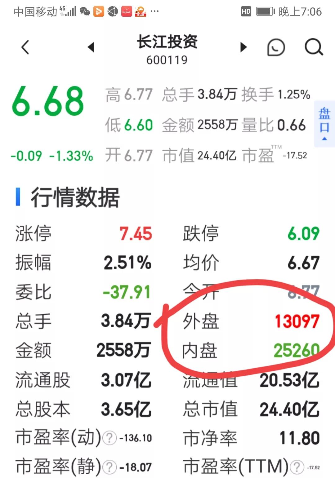 股票内盘外盘讲解视频,股市基础知识内盘外盘