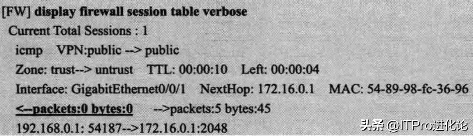 华为防火墙上网设置,华为防火墙源进源出