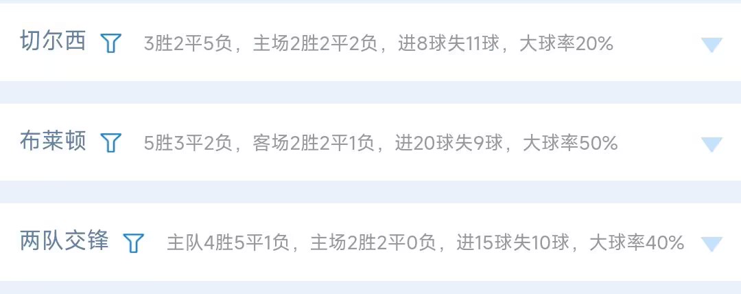 22053期胜负彩十四场分析,23051期胜负彩开奖结果