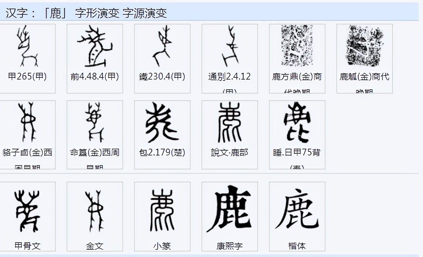 常用字范式之三十一