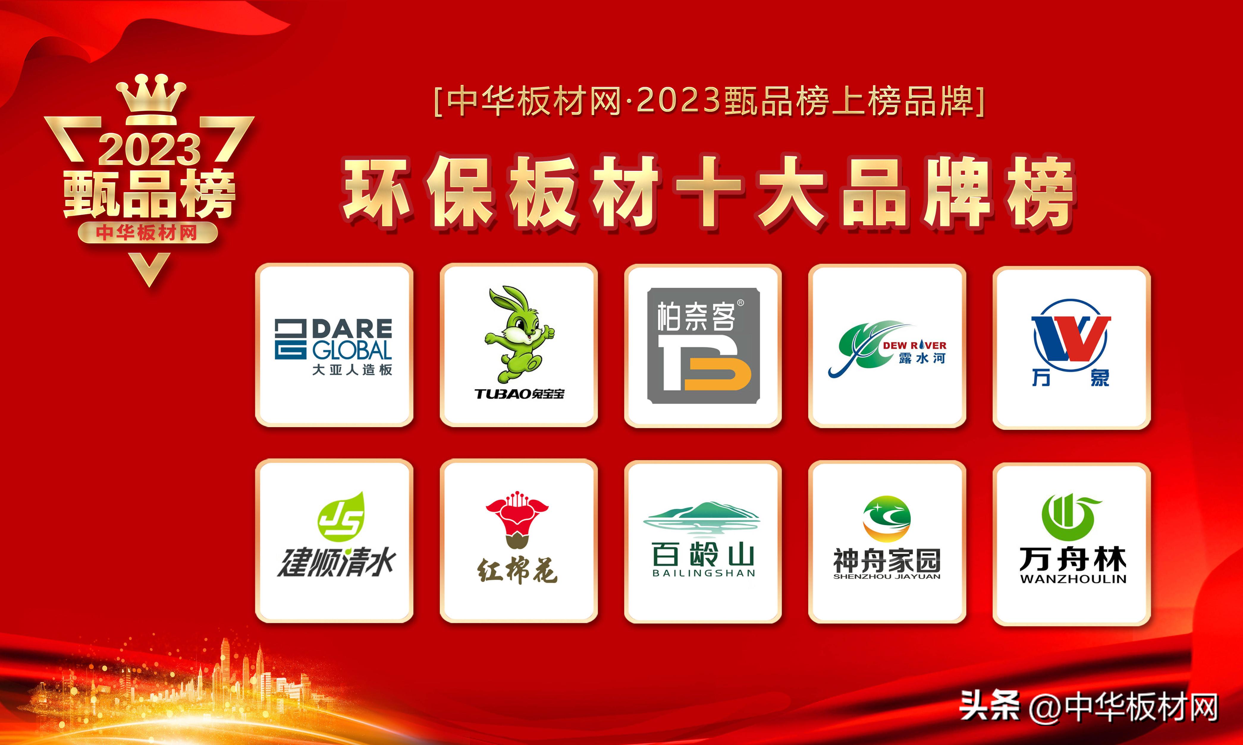 建顺清水荣获“甄品榜2023年环保板材十大品牌”