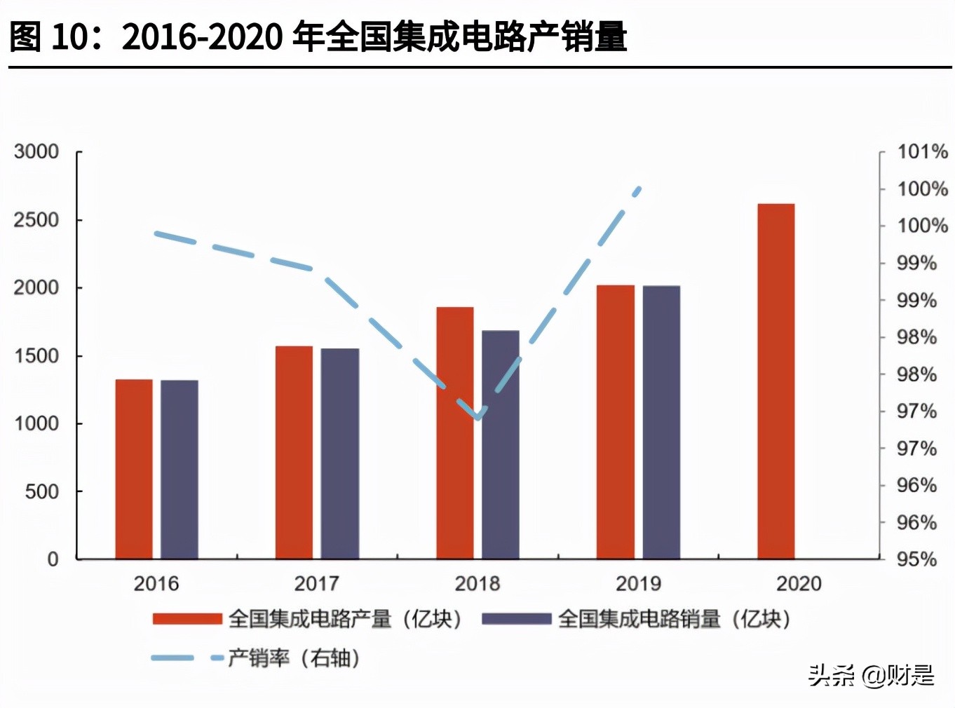 凯盛科技拿下utg订单,凯盛科技重磅新闻