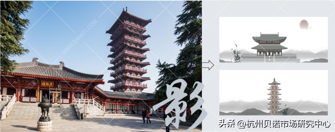 专业农贸市场升级改造方案,农贸市场提升改造菜台效果图