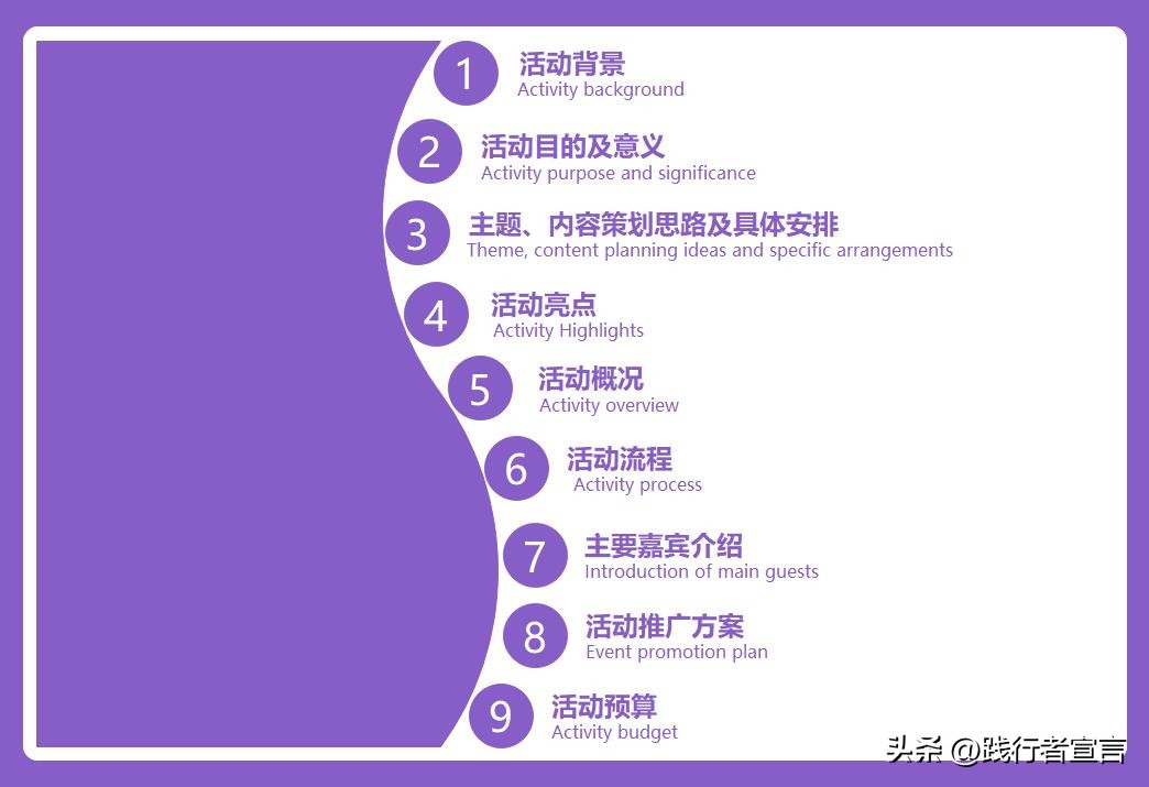 策划一个班级活动方案模板,大学生社会实践活动策划方案模板