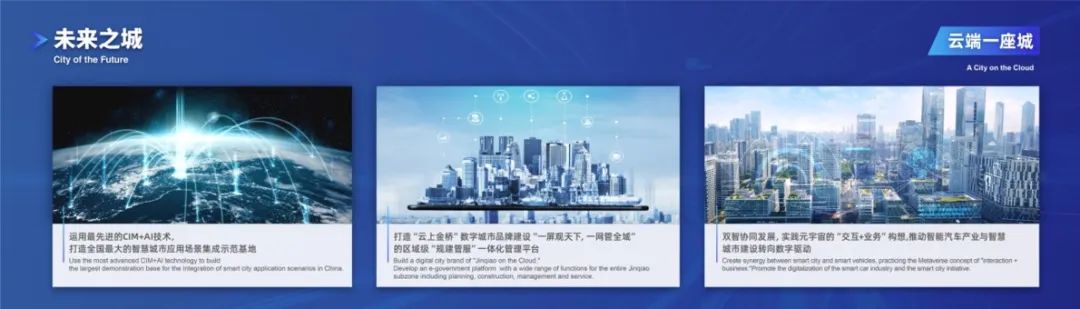 金桥未来之城规划,金桥临港综合区未来之城